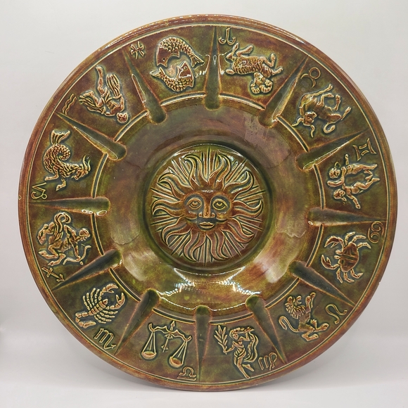 Zodiac Sunburst Decorative Plate - Picture 1 of 6